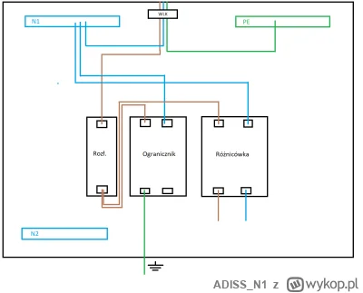 ADISS_N1 - Czy to jest prawidłowy sposób podłączenia jednofazowego ogranicznika przep...