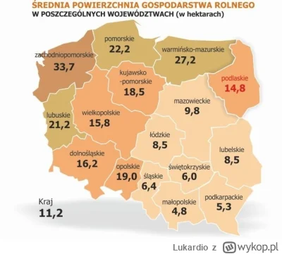 Lukardio - @SamurajzeSpychowa: A co Polskie gospodarstwa z 12 hektarach zrobią?
świat...