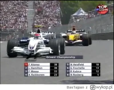 BasTajpan - Chłop znalazł na dysku GP Kanady 2007 i sobie ogląda. Pamiętam jak ogląda...