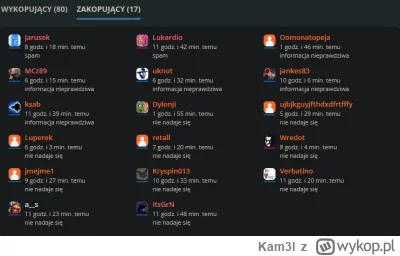 Kam3l - @Kam3l: Hej wykop, pokaż mi nieszczęśliwe pokemony.