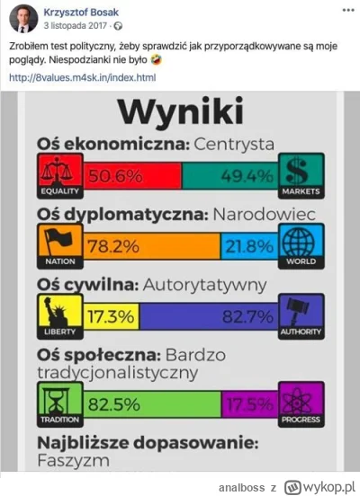 analboss - @ziemba1: ty, a o co chodziło z tą piątką konfederacji i tym wpisem Kamila...