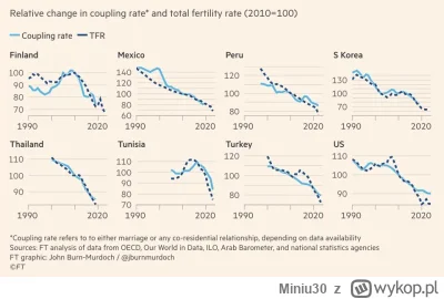 Miniu30 - @Filipterka25: tak w Izrealu jest zla sytuacja mieszkaniowa , zreszta zawsz...