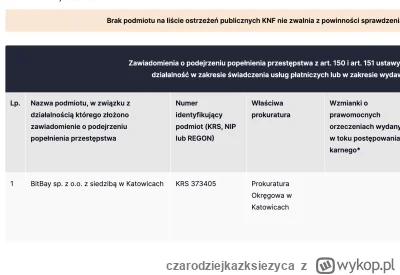 czarodziejkazksiezyca - @multiwitamina: polska lista SEC XD