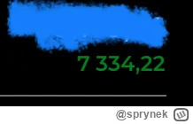 sprynek - #orlen jedziemy na 70 #gielda