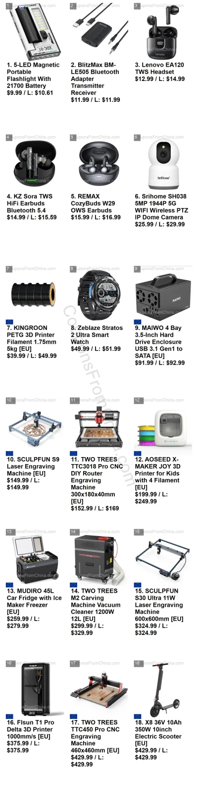 n_____S - Cześć #banggood - oto przedmioty, które wrzucałem na grupę/fanpage FB, Tele...