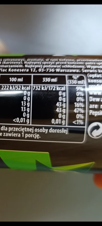 Siemabro - Dawno nie kupowałem napojów słodzonych, dziś się skusiłem.
I naprawdę nie ...