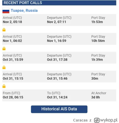 Caracas - @VZee najzabawniejsze jest to, że AIS-a miał włączonego. 
Bo nie wiem o jak...