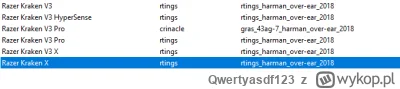 Qwertyasdf123 - @cukru: mam model rz04-0289 czyli ktore mam wybrac z listy?