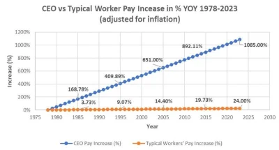 P4ncak3 - @Kopytnik_1: a wszystko dlatego bo pan Janusz w latach 70 pomyślał sobie "k...