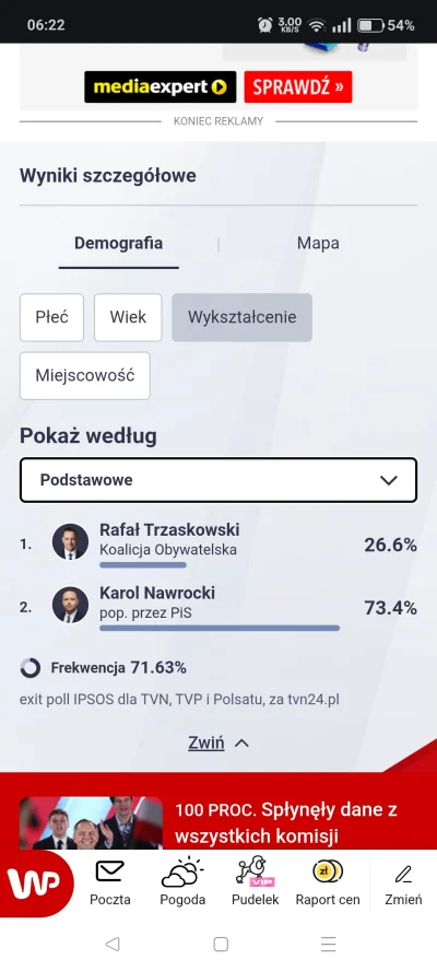 Markotny_Marek - Chłopski rozum to jest siła!!! 💪

#polityka #idiokracja