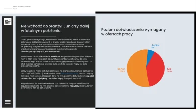 tommyrb - @tommyrb: Spokojnie, rynek chętnie przyjmie kolejnych 40k specjalistów po i...
