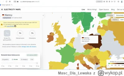 MascDlaLewaka - Niemcy poradzili sobie z emisjami CO2.
Kiedy wyłączyli elektrownie ją...