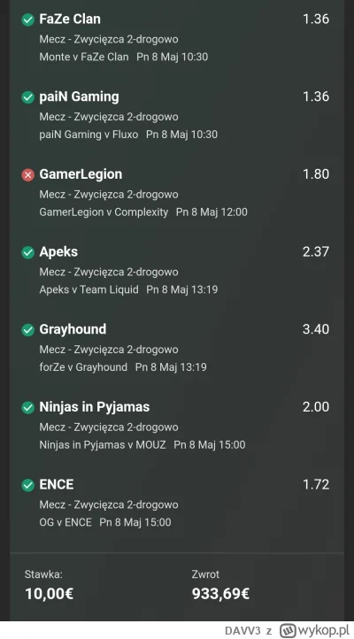 DAVV3 - #csgo #bukmacherka 
Unlucky