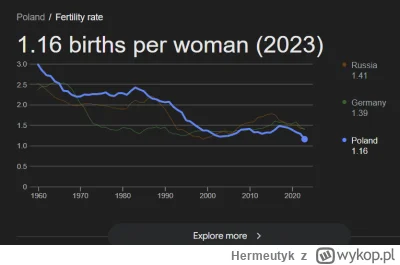Hermeutyk - @HiLoHi: Też nie mam pojęcia