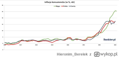 HieronimBerelek - @obserwatornsa: świetnie mu idzie xD