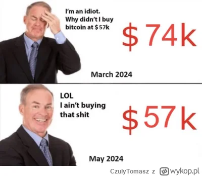 CzulyTomasz - ( ͡º ͜ʖ͡º)

#kryptowaluty #bitcoin