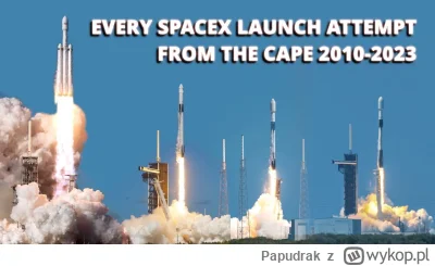 Papudrak - Wszystkie starty SpaceX od powstania. Animacja.

#spacex #astronautyka #ci...