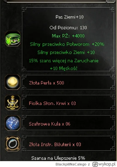 BlackpillNaCalego - @power-weak: