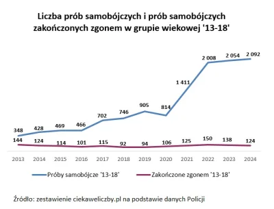 airaG - @zjadlbym_kebaba: