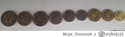 Mega_Smieszek - W końcu mi się udało znaleźć złotówkę z 2023, a szukałem pół roku xD
...
