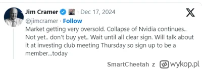 SmartCheetah - Cramer Effect na pełnej
#gielda #nvidia