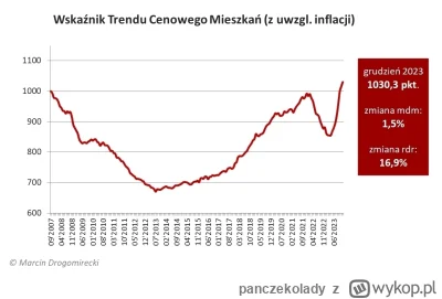 panczekolady - @mickpl: Może chciał się poradzić? Buda jak widać zna jedynie patenty ...