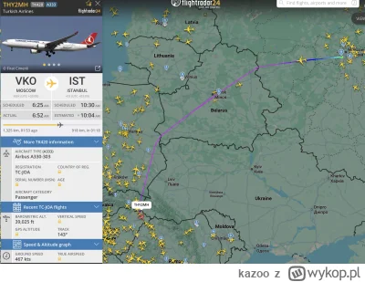 kazoo - Jak się to ma do zamkniętej przestrzeni, którą rozrysowali na granicy Ukrainy...