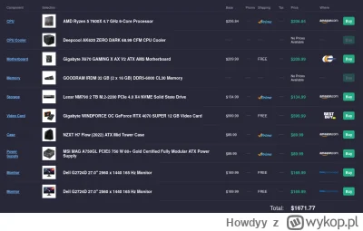Howdyy - Cześć Panowie,

Przymierzam się od dłuższego czasu do wymiany mojego antyczn...
