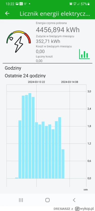 DRESIARZZ - >godzinę?

@Ar_0: Na przykładzie pompy ciepła, możesz sobie wybrać dowoln...