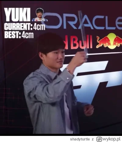 shadyturtle - #f1 Yuki zmierzony, wynik bez szału, choć jak na ten wzrost...