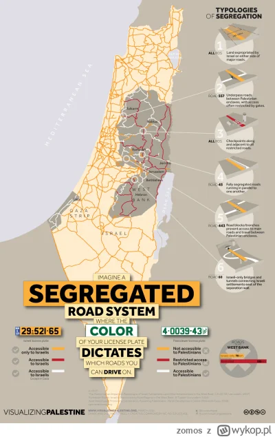 zomos - A tutaj taka mapka o tym jak wygląda segregacja i apartheid drogowy(po jakich...