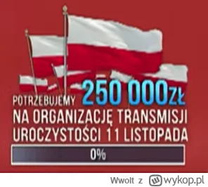 Wwolt - @Pavulon12345: Morawiecki cały czas przypomina o drożyźnie Tuska na twitterze...