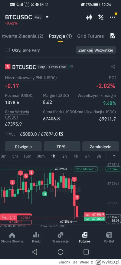 SmonkDaWead - btcusdc wejście 67395 oby spadło do tego 65k #bitcoin #gielda