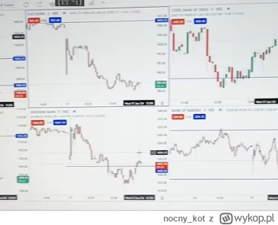 nocny_kot - @Mamiser: Hmm, dzięki. Czy raczej płaski. Bardziej ma to mi sluzyc jak ta...