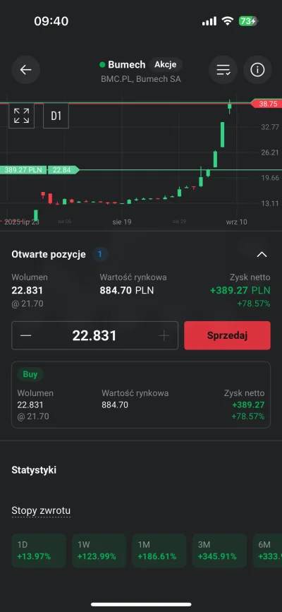 PodniebnyMurzyn - @ThrashMetal prawie 90% xD małe kwoty, ale dopiero uczę się banana