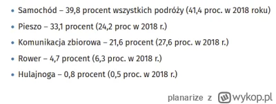 planarize - @NiebinarnyDziadekFranek: Bynajmniej nie pomijam. Z tym że mówimy tu o sp...