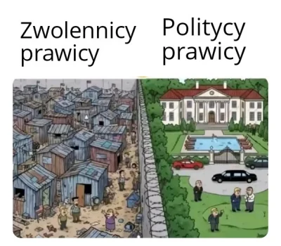 Piotrek7231 - #bekazprawakow #polityka