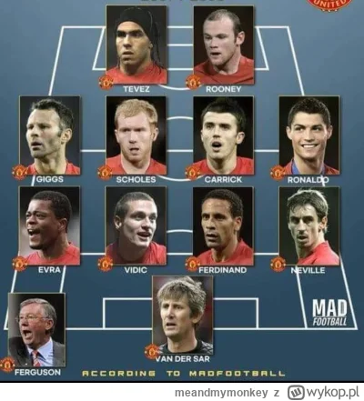 meandmymonkey - #united Widzę, że nikt jeszcze squadu nie wrzucił.

Jednak 4-4-2 tym ...