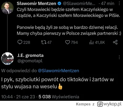 Kempes - #polityka #mentzen #bekazkonfederacji #konfederacja #heheszki #bekazprawakow...