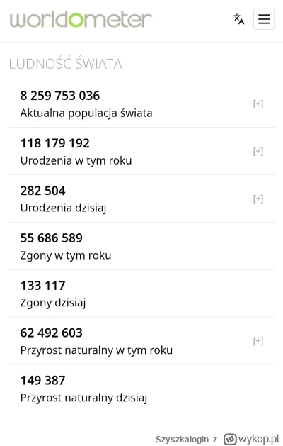 Szyszkalogin - #przegryw