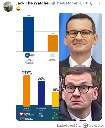 badreligion66 - #sejm #polityka XD