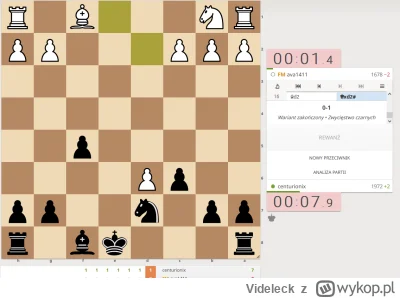 Videleck - Jak najłatwiej ograć mistrza fide 7 razy pod rząd nie mając tytułu szachow...