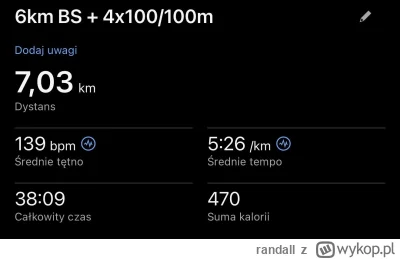 randall - 9 960,30 - 7,03 = 9 953,27

Dzisiaj delikatnie. W środę ostatni mały akcenc...