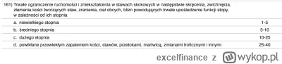 excelfinance - @OrzechowyDzem: liczyłem że może ktoś ma obycie z ubezpieczycielami i ...