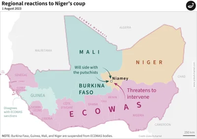 Monsieur_V - Obecna sytuacja jeżeli chodzi o aferę Nigerową.
#niger #mali #burkinafas...