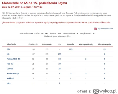 d4wid - @d4wid: z płaszczakiem też beka