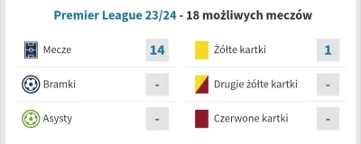 Zi3L0nk4 - #mecz POTĘŻNY DUŃCZYK NAPASTNIK Z #united( ͡°( ͡° ͜ʖ( ͡° ͜ʖ ͡°)ʖ ͡°) ͡°)