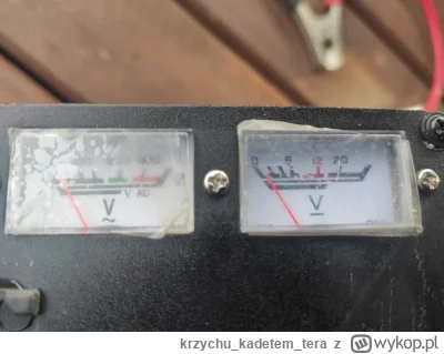 krzychukadetemtera - @krzychukadetemtera