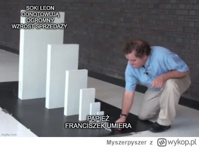 Myszerpyszer - #konklawe #papiez #konklawe2025