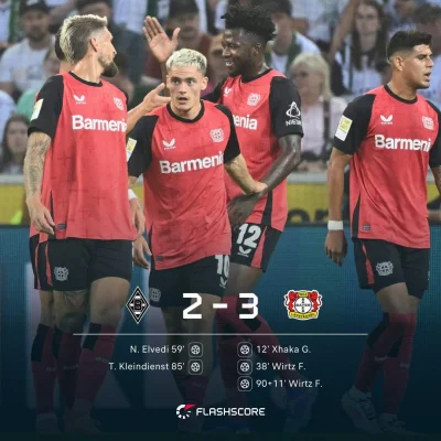 tomwick55 - Nowy sezon, stary niepokonany Bayer 

#bayerleverkusen #bundesliga #mecz ...